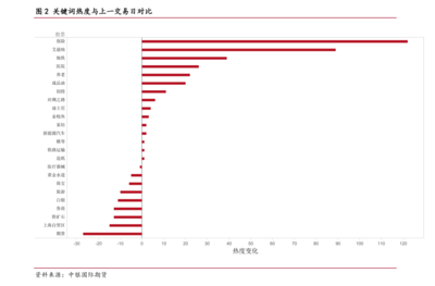301138(301138是創(chuàng)業(yè)板嗎)